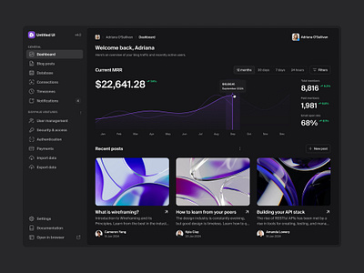 Blog analytics — Untitled UI analytics analytics dashboard chart google analytics line chart nav product design sidenav ui design user interface user interface design