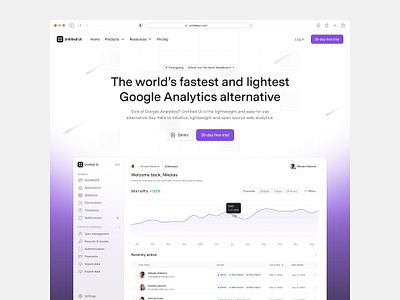 Analytics landing page — Untitled UI b2b dashboard figma ui kit grid background landing page light mode lightmode marketing marketing site marketing website minimal minimalism modern purple saas saas landing page ui design web design website design