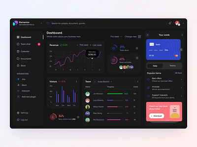 Elementor dashboard dark admin dashboard analytics dashboard app chart dark theme dashboard finance graph interface sales statistics task management team management ui ux