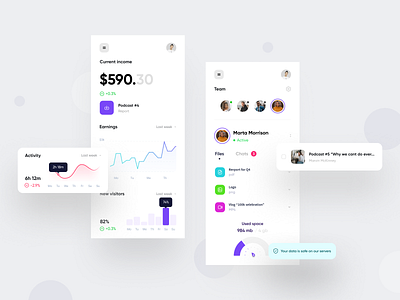 Colo podcast mobile app app chart dashboard finance graph interface mobile app podcast ui ux