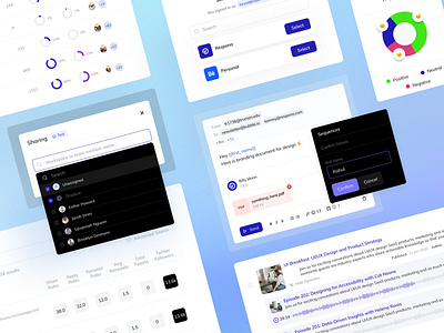 Respona dashboard redesign app chart dashboard data visualization design interface saas statistics team management ui ux