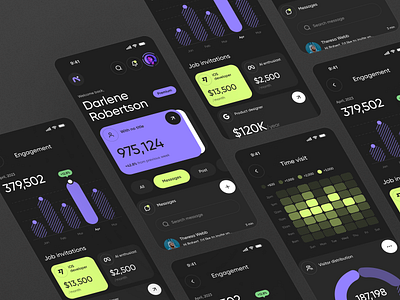 Net-is-Working - Networking Analytics Mobile App analytics app application business chart clean crm dark design figma mobile monitoring network portable profit sales statistics ui ux value