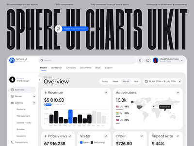 Sphere UI: Charts (UI KIT) charts clean ui crm dashboard minimalism overview product product design saas sphere ui ui ui chart ui components ui design ui kit ui kit 2024 ui kit 2025 ui minimalims uidesign uikit