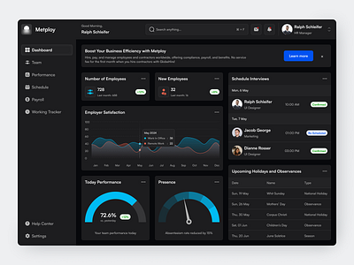 HR Dashboard app chart clean dark design fireart performance team ui ux