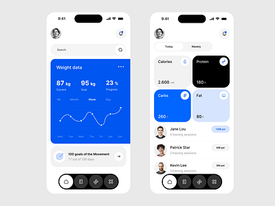 Home fitness app app app design calorie chart calorie statistics chart design dashboard design fit app fitness app fitness mobile app home design home screen home screen app mobile app mobile design sports app sports mobile app statistics ui ux