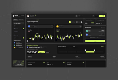 Burrow | Crypto Dashboard bitcoin exchange blockchain crypto crypto currency crypto dashboard crypto exchange crypto trading crypto wallet cryptocurrency cryptocurrency website defi website ethereum financial ico saas token trading dashboard ui ux web design web3