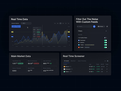 Widgets & Filters Design, Crypto App | Lazarev ai ai powered analytics b2b clean crypto crypto app crypto terminal data design filters interaction interface motion graphics product design saas trading ui ux widgets